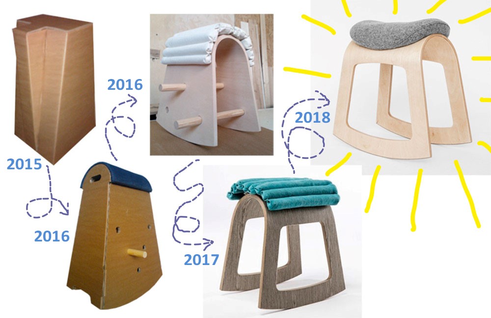 Development of the Muista office stool